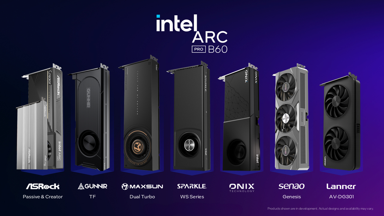 Intel Arc Pro B-Series graphics processing units are available f