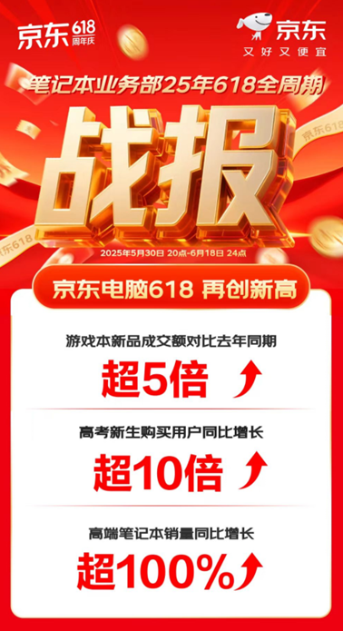 newsroom-prc-618-promotion-image-1