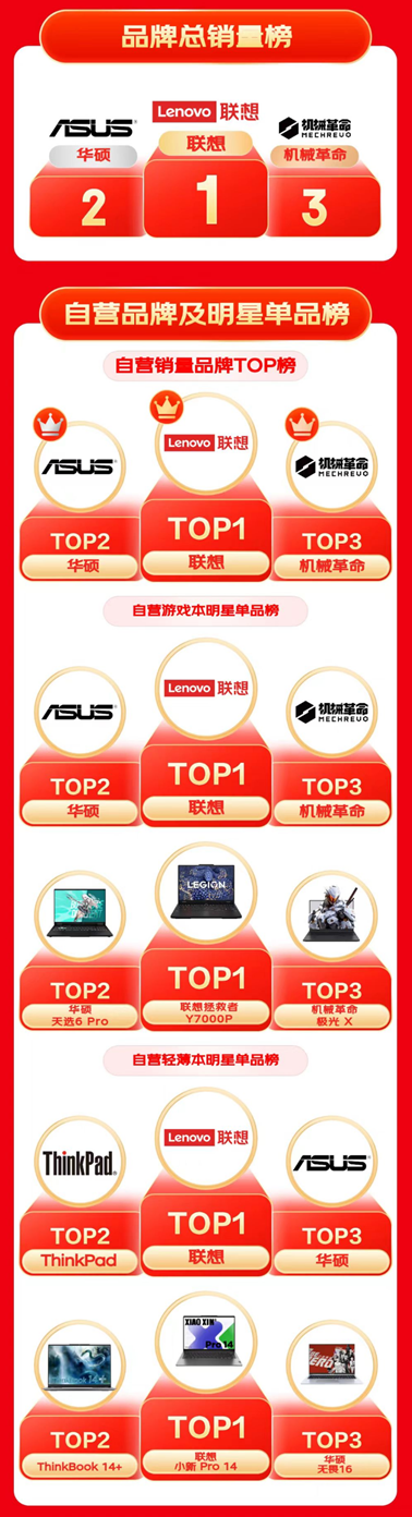 newsroom-prc-618-promotion-image-2