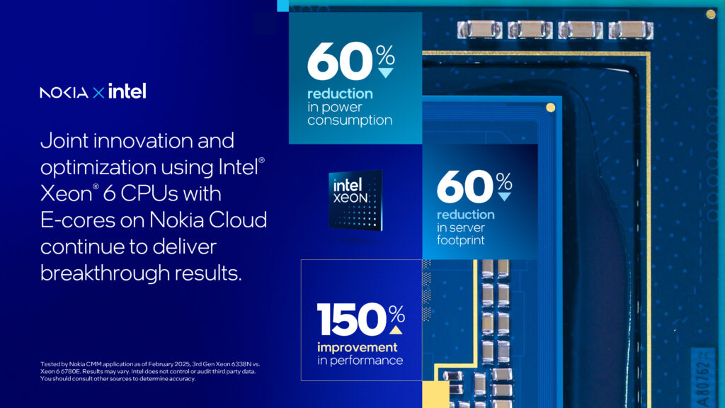 nokia-and-intel-xeon-6-results-graphic-final